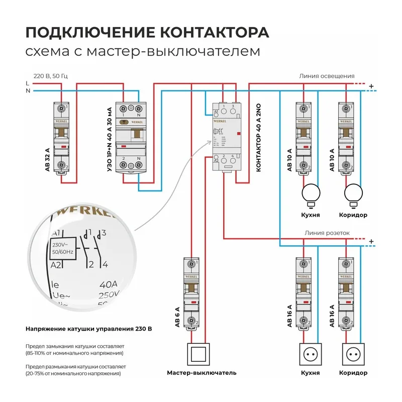 W942M40O/ Контактор модульный 40 A 2NO (2 мод.) 4