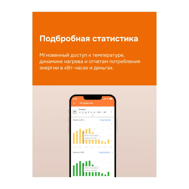 Умный Wi-Fi терморегулятор для теплого пола Welrok az 5