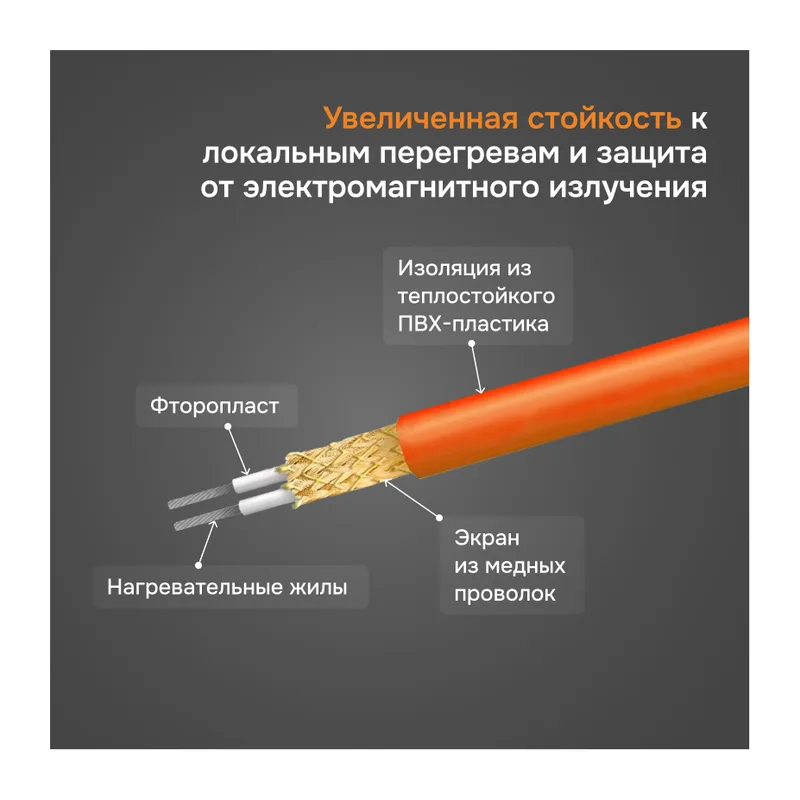 Нагревательный мат Welrok Mat - 1050 - 14 - 46,13 - Welrok Mat 7 м2 1,050 кВт 4