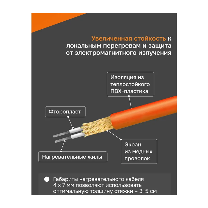 Нагревательный кабель Welrok RD2s 0,200 кВт 10 м 5