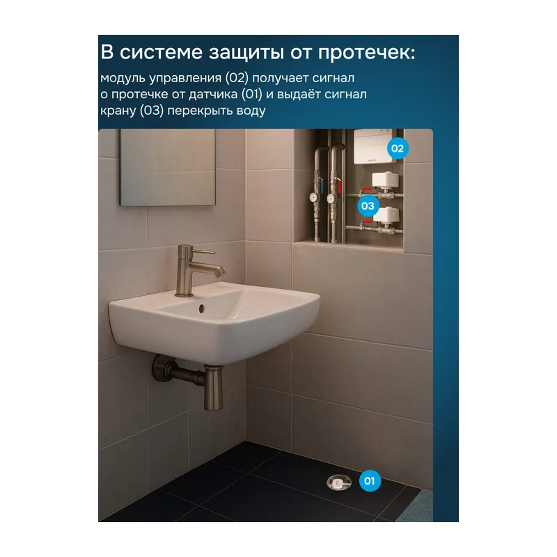 Комплект Welrok Base+ | краны из латуни, диаметр 1/2" 3
