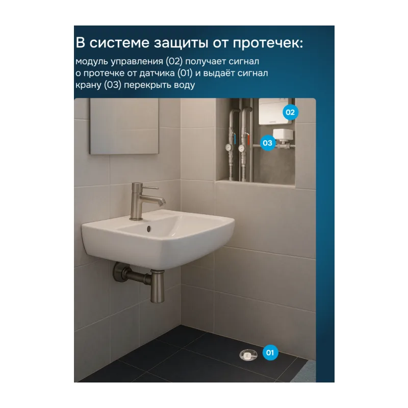 Комплект Welrok Base S | краны из нерж. стали, диаметр 1/2" 3