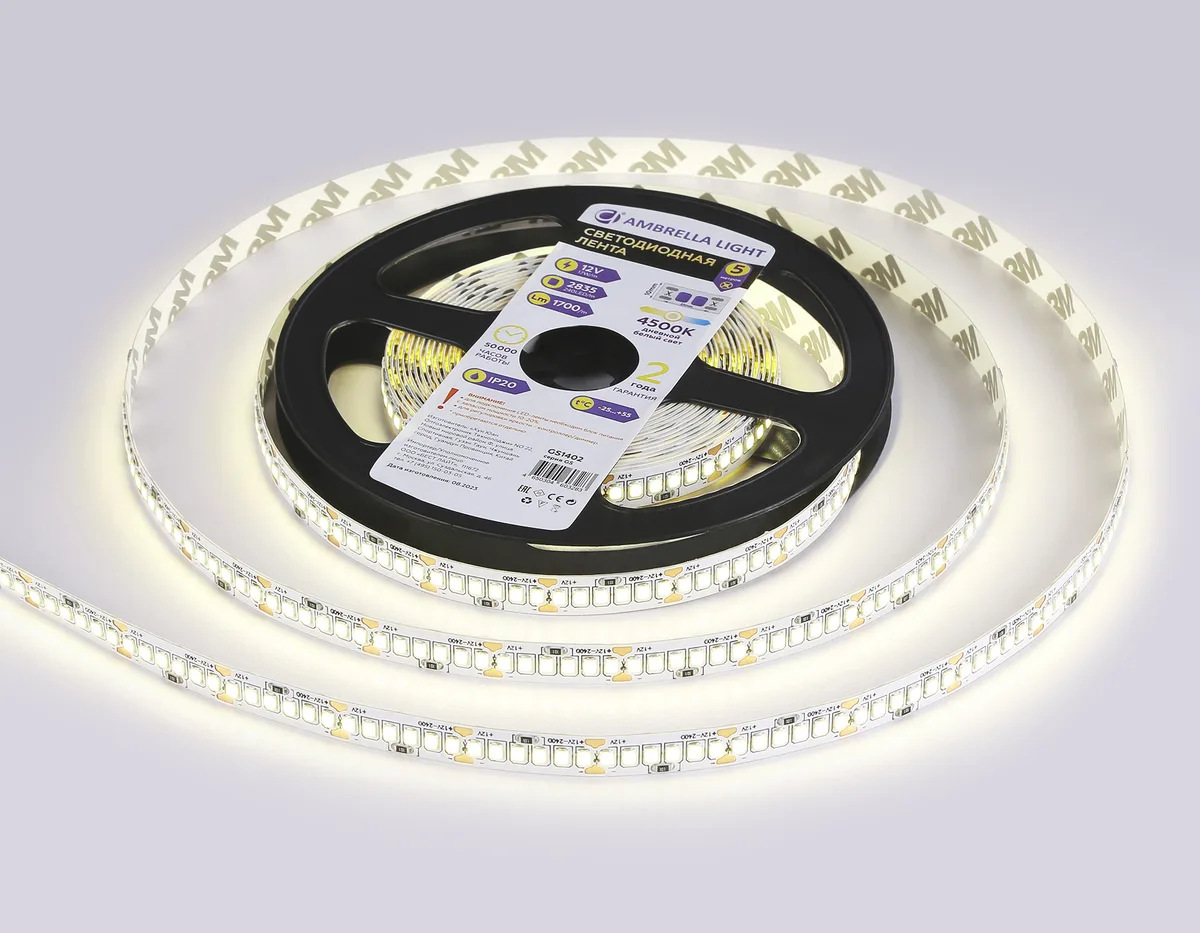 GS1402